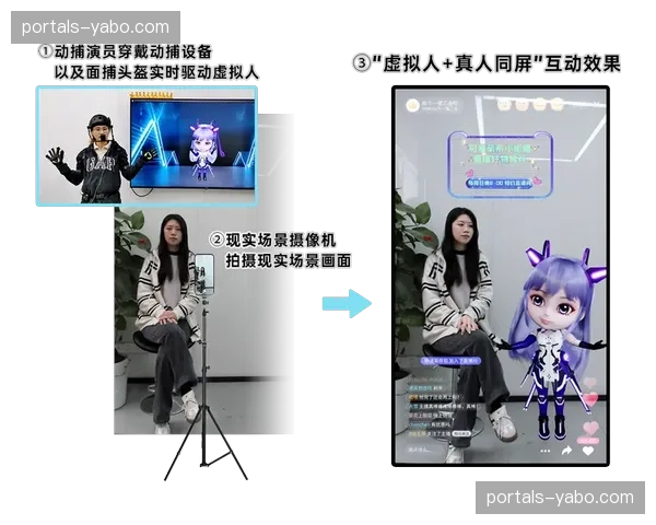 实时AR合成技术进驻分发流 观众可在直播中查看虚拟排名