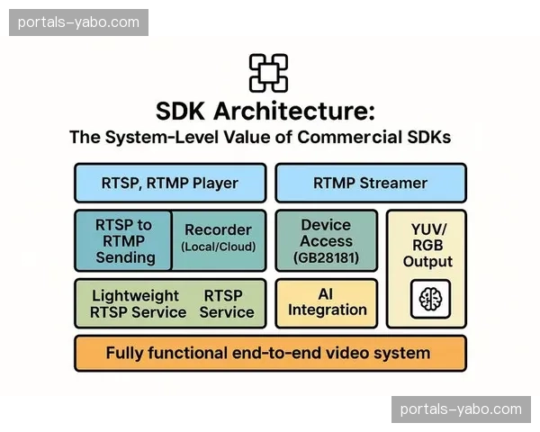 单体运营模式正向矩阵协同演进 赛事群组化管理成主流